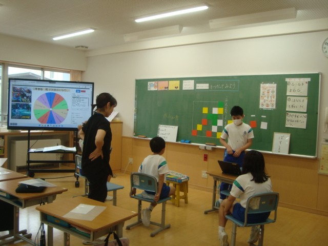 すずらん　自立活動